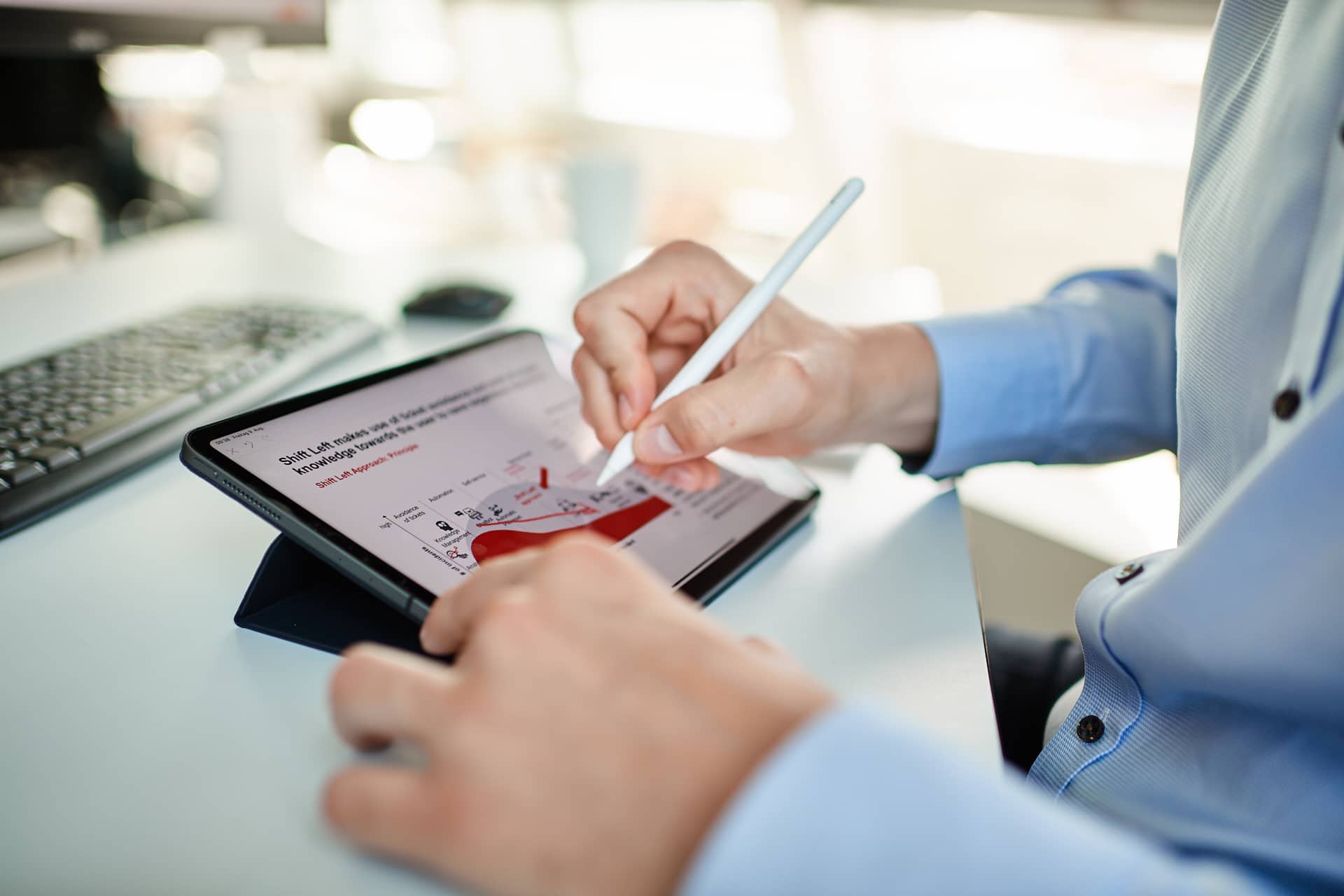 Mindeight IT-Service Management: Ihre Top-Beratung | MINDEIGHT.de