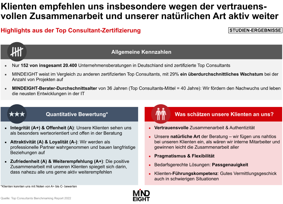 Top-Consultant Matthias Seidl auf einem Fahrrad